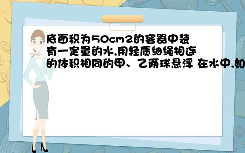 底面积为50cm2的容器中装有一定量的水,用轻质细绳相连的体积相同的甲、乙两球悬浮 在水中,如图8所示;将细绳剪断后,甲球漂浮且有 的体积露出水面,乙球沉入水底;若细绳剪断前、后,水对容