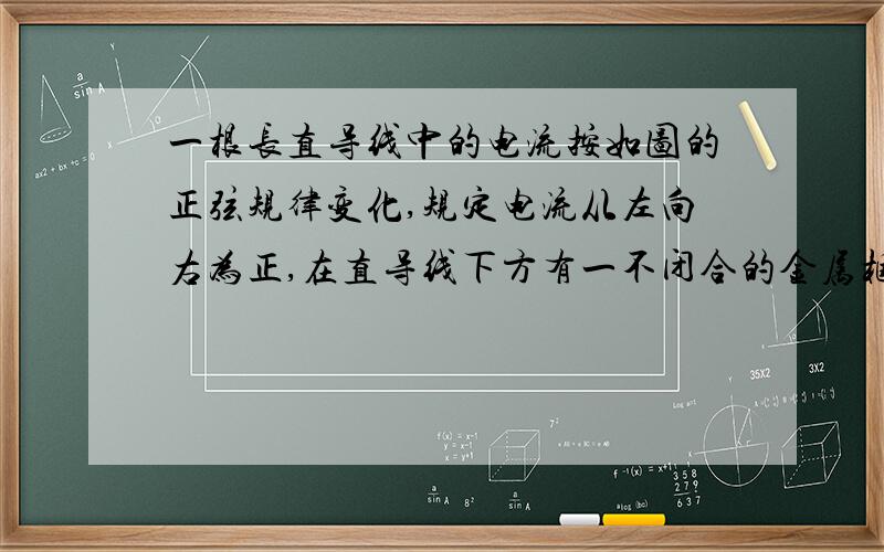 一根长直导线中的电流按如图的正弦规律变化,规定电流从左向右为正,在直导线下方有一不闭合的金属框,则相对于b点来说,a点电势最高的时刻是在哪一时刻