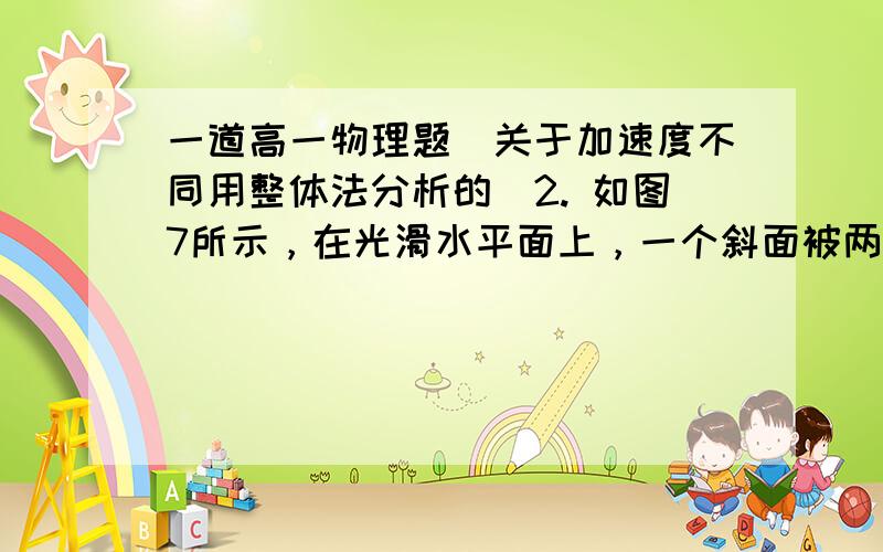 一道高一物理题（关于加速度不同用整体法分析的）2. 如图7所示，在光滑水平面上，一个斜面被两个固定在地面上的小桩 和 挡住，然后在斜面上放一物体，下列说法正确的是