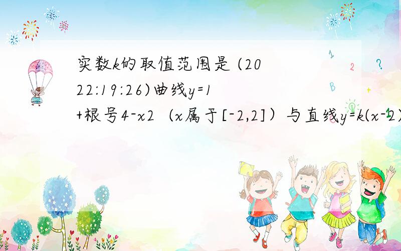 实数k的取值范围是 (20 22:19:26)曲线y=1+根号4-x2  (x属于[-2,2]）与直线y=k(x-2)+4有两个公共点时,实数k的取值范围是?