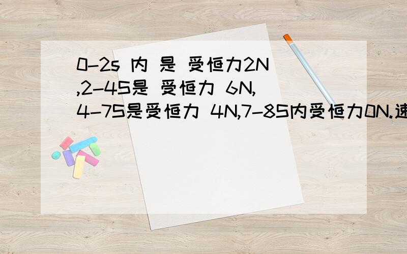 0-2s 内 是 受恒力2N,2-4S是 受恒力 6N,4-7S是受恒力 4N,7-8S内受恒力0N.速度时间图有了.求 0-8s内 拉力F对物体 做的功为多少,摩擦力f做功多少.前个求出来和答案一样是108J,摩擦力是-108J.我想不对啊.