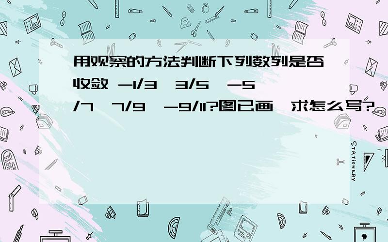 用观察的方法判断下列数列是否收敛 -1/3,3/5,-5/7,7/9,-9/11?图已画,求怎么写?