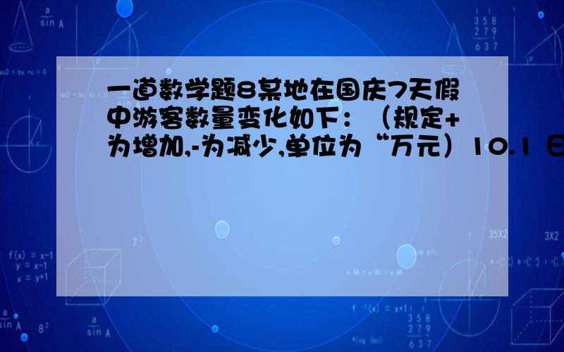 一道数学题8某地在国庆7天假中游客数量变化如下：（规定+为增加,-为减少,单位为“万元）10.1 日  1.6    10.2   日 0.8     10.3  日     0.4.      10.4   日 -0.4.     10.5日-0.8.  10.6日0.2.  10.7日-1.2若9.30游