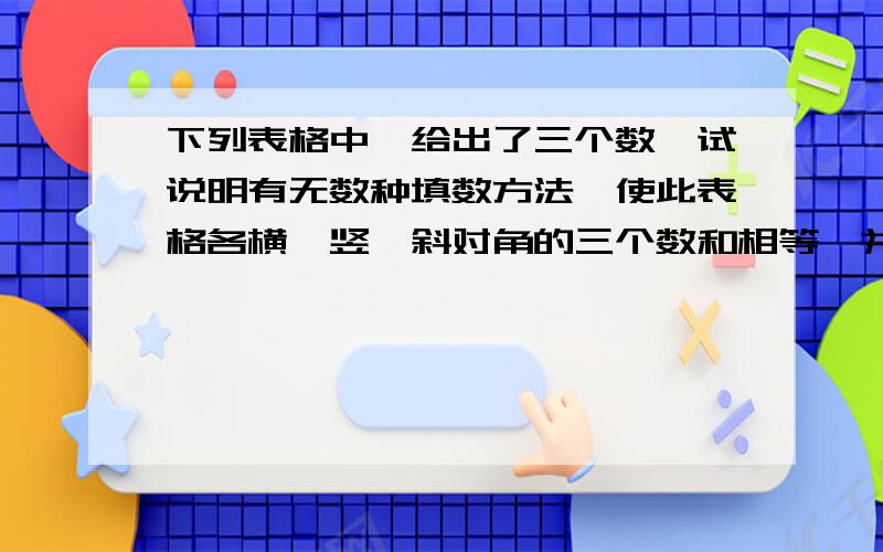 下列表格中,给出了三个数,试说明有无数种填数方法,使此表格各横、竖、斜对角的三个数和相等,并给出一种填数方法8 —— —— —— 7 —— —— —— 6