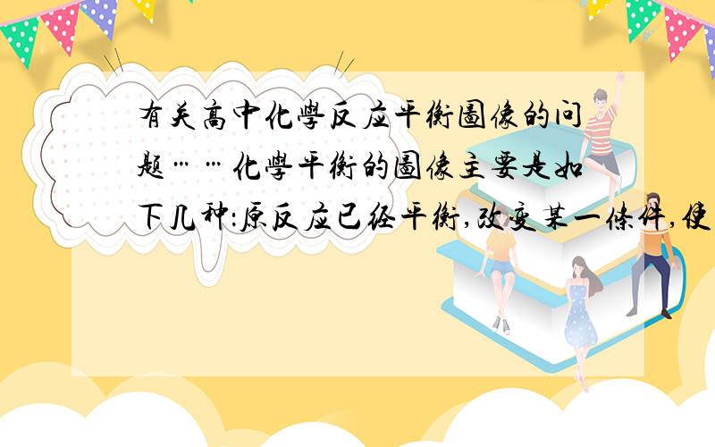 有关高中化学反应平衡图像的问题……化学平衡的图像主要是如下几种：原反应已经平衡,改变某一条件,使平衡移动.此类主要改变以下的条件：温度、压强、反应物（产物）浓度、催化剂.1