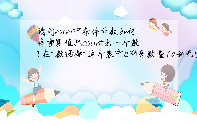 请问excel中条件计数如何将重复值只count出一个数?在