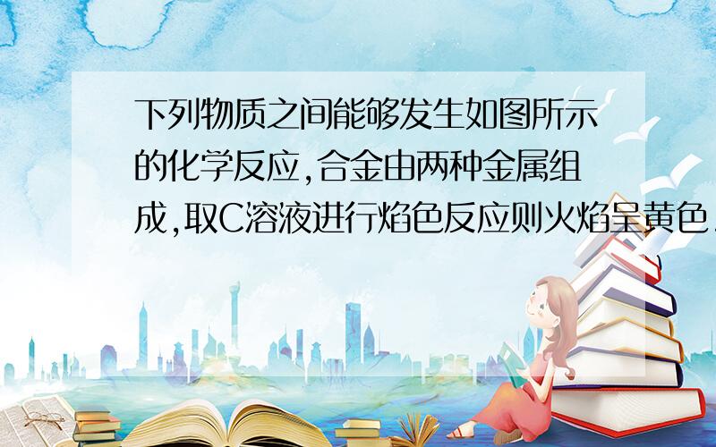 下列物质之间能够发生如图所示的化学反应,合金由两种金属组成,取C溶液进行焰色反应则火焰呈黄色.在反应中产生的水均未在图中标出.（1）写出下列物质的化学式：A：M：H：（2）写出下列