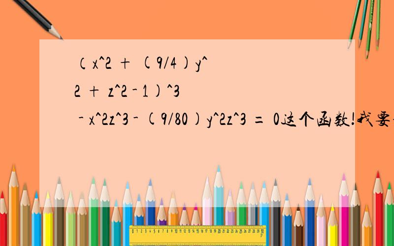 （x^2 + (9/4)y^2 + z^2 - 1)^3 - x^2z^3 - (9/80)y^2z^3 = 0这个函数!我要分别当x、y、z轴分别为零的时候的顶点坐标!就是类似于三视图的角度!