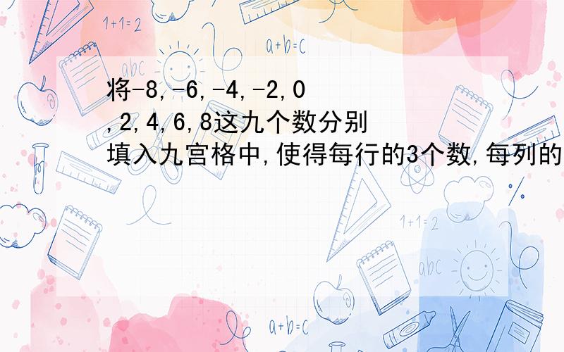 将-8,-6,-4,-2,0,2,4,6,8这九个数分别填入九宫格中,使得每行的3个数,每列的3个数,斜对角线的3个数相加均为0.