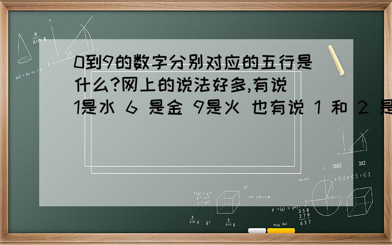 0到9的数字分别对应的五行是什么?网上的说法好多,有说 1是水 6 是金 9是火 也有说 1 和 2 是 木 的等等.到底哪种权威啊?