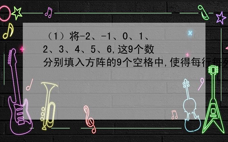 （1）将-2、-1、0、1、2、3、4、5、6,这9个数分别填入方阵的9个空格中,使得每行每列和对角线的3个数之和相等.（2）奥运会五环旗上的图案由代表五大洲的五个圆环组成,已知每个圆环内、外