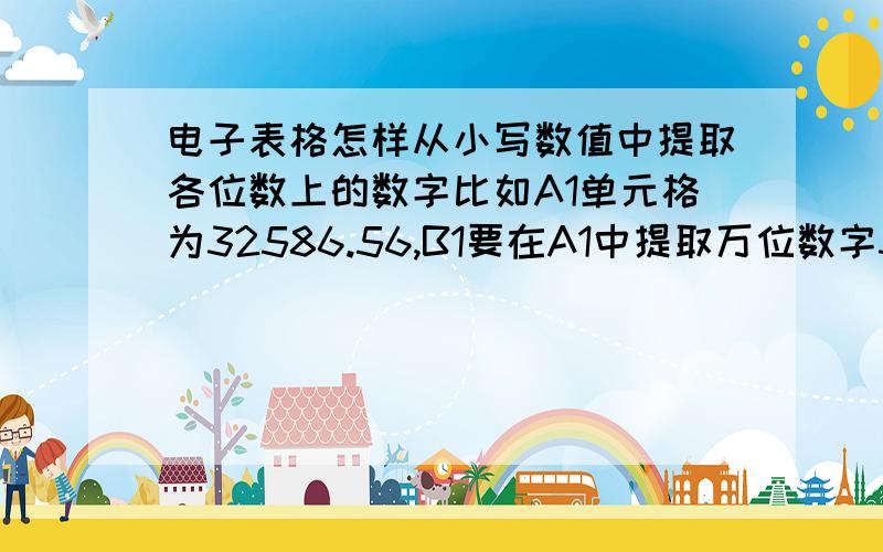 电子表格怎样从小写数值中提取各位数上的数字比如A1单元格为32586.56,B1要在A1中提取万位数字3,C1提取千位数字2,D1提取百位数字.直至小数点后的第二位6.前面已有一位朋友给出了“B1=MID($A1*100