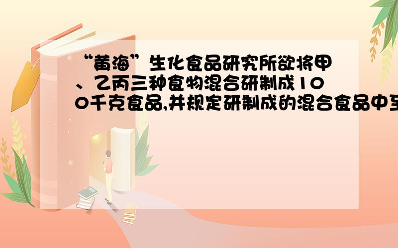 “黄海”生化食品研究所欲将甲、乙丙三种食物混合研制成100千克食品,并规定研制成的混合食品中至少需要44000单位的维生素A和48000单位的维生素B,三种食物的维生素A、B的含量及成本如下：