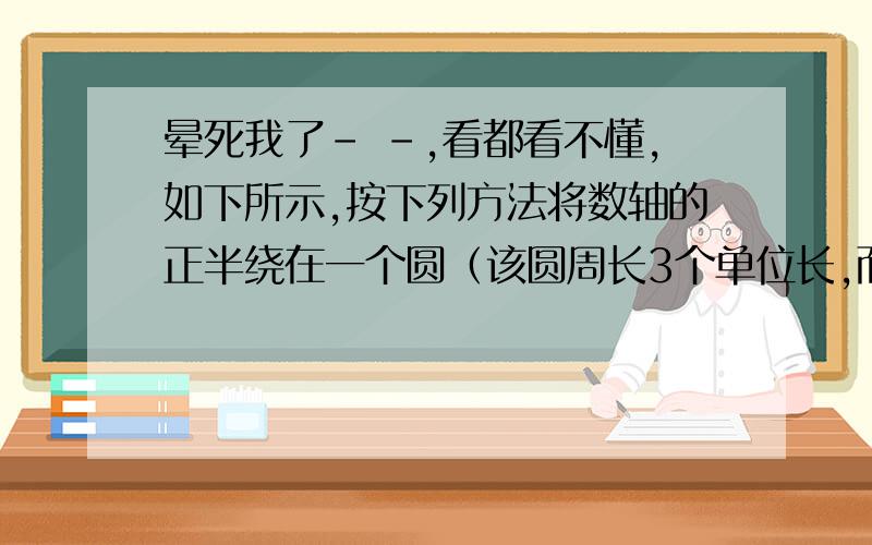 晕死我了- -,看都看不懂,如下所示,按下列方法将数轴的正半绕在一个圆（该圆周长3个单位长,而且在圆周的三等分点出分别表上数字0.1.2）上.先让原点与圆周上数字0对应点重合,再将正半轴按