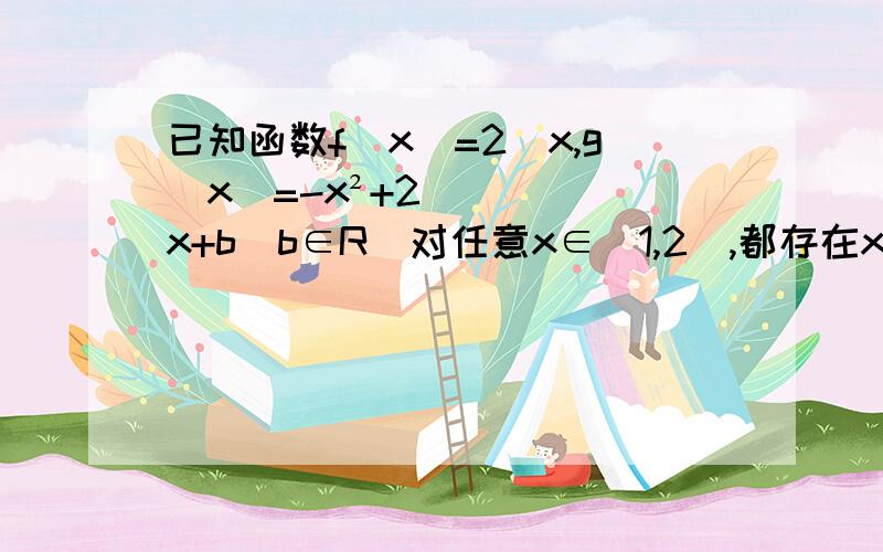 已知函数f(x)=2^x,g(x)=-x²+2x+b(b∈R)对任意x∈[1,2],都存在x1,x2∈[1,2],使得f(x)≤f(x1),g(x)≤g（x2）,若f(x1)=g(x2),求b的值