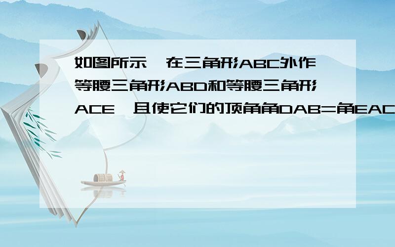 如图所示,在三角形ABC外作等腰三角形ABD和等腰三角形ACE,且使它们的顶角角DAB=角EAC,连接BE,CD,过A点作AM垂直于CD于M点,作AN垂直于BE于N点,则AM=AN,为什么?