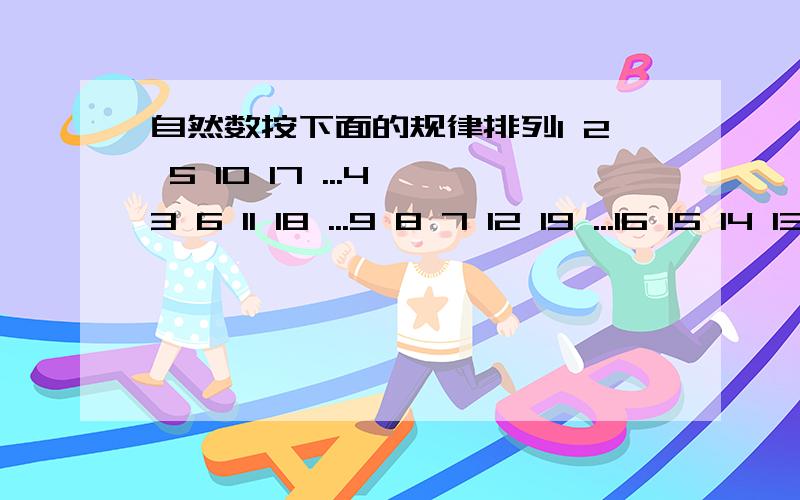 自然数按下面的规律排列1 2 5 10 17 ...4 3 6 11 18 ...9 8 7 12 19 ...16 15 14 13 20 ...25 24 23 22 21 ...请问：（1）上起第十行左起第十三列的数是什么?（2）数127应在上起第几行、左起第几列?（3）数2000应