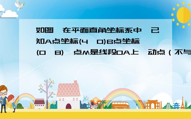 如图,在平面直角坐标系中,已知A点坐标(4,0)B点坐标(0,8),点M是线段OA上一动点（不与点O,点A重合）,点N是线段OB上一动点,且运动时始终保持ON=2AM,连接MN,并作△OMN的角平分线OD交线段MN于点D.（1）