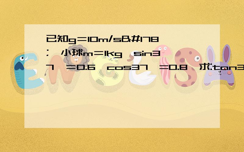 已知g＝10m/s²,小球m＝1kg,sin37°＝0.6,cos37°=0.8,求:tan37°=?         小球的加速度是多少?                小车的运动情况?           绳子的拉力是多少?