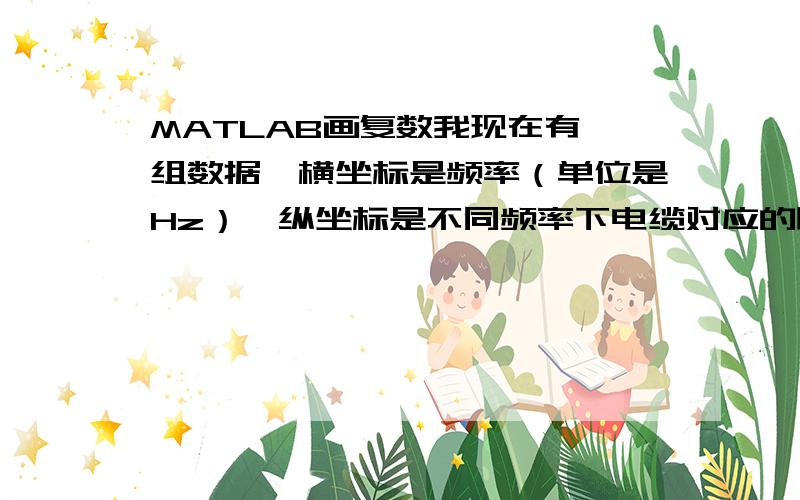 MATLAB画复数我现在有一组数据,横坐标是频率（单位是Hz）,纵坐标是不同频率下电缆对应的阻抗值（复数）,我想画极坐标图,原理上画出来应该是4个象限的极坐标图吧,最后画出来可能是个半