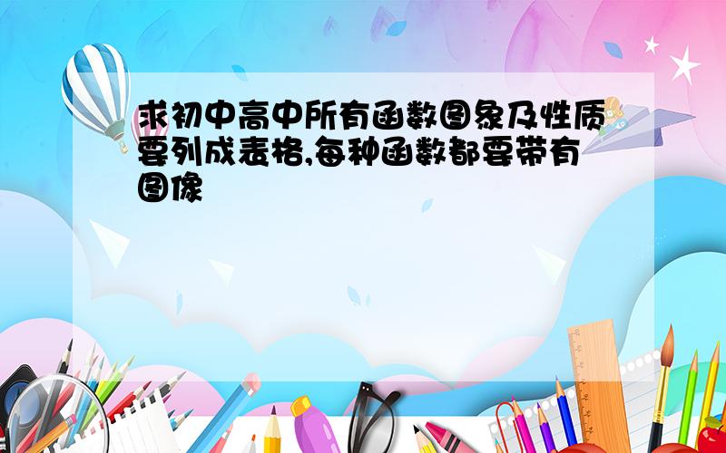 求初中高中所有函数图象及性质要列成表格,每种函数都要带有图像