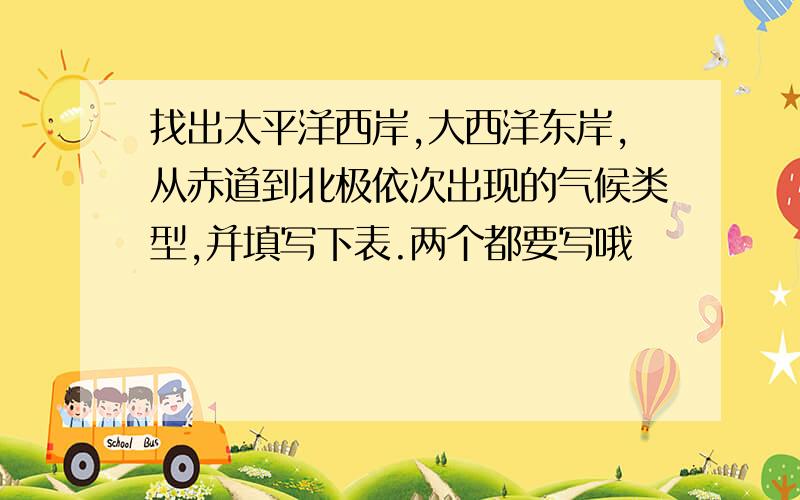 找出太平洋西岸,大西洋东岸,从赤道到北极依次出现的气候类型,并填写下表.两个都要写哦