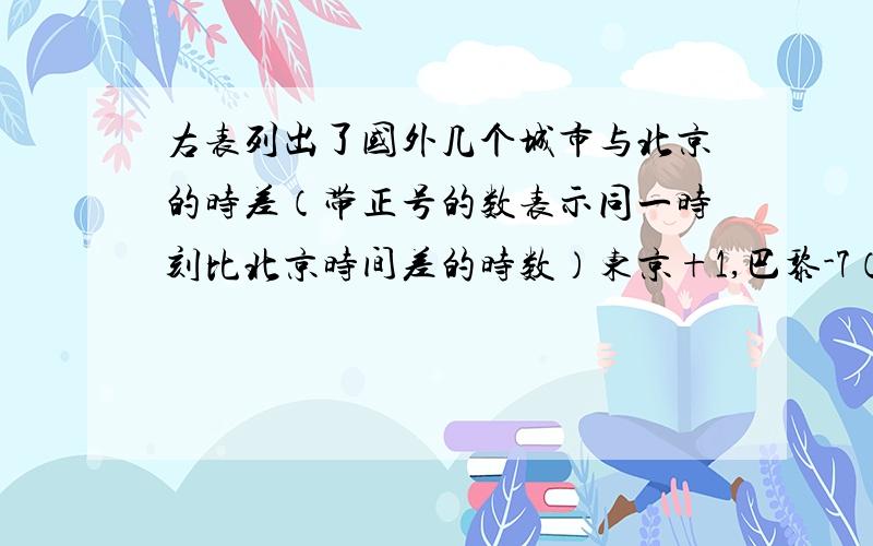 右表列出了国外几个城市与北京的时差（带正号的数表示同一时刻比北京时间差的时数）东京+1,巴黎-7（1）如果现在的北京时间是7：00,那么现在的东京时间是?（2）小丽现在想给远在巴黎的