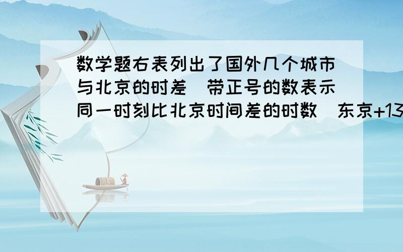 数学题右表列出了国外几个城市与北京的时差（带正号的数表示同一时刻比北京时间差的时数）东京+13