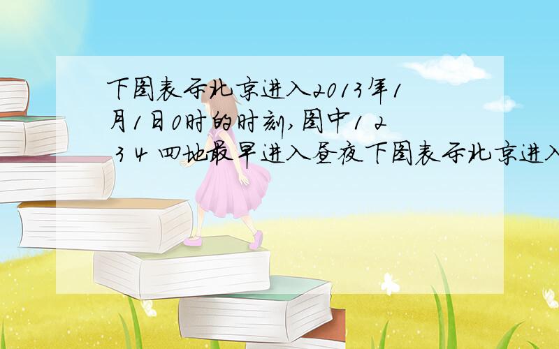 下图表示北京进入2013年1月1日0时的时刻,图中1 2 3 4 四地最早进入昼夜下图表示北京进入2013年1月1日0时的时刻,图中1 2 3 4 四地最早进入昼夜长短相等的是A     1            B            2                C