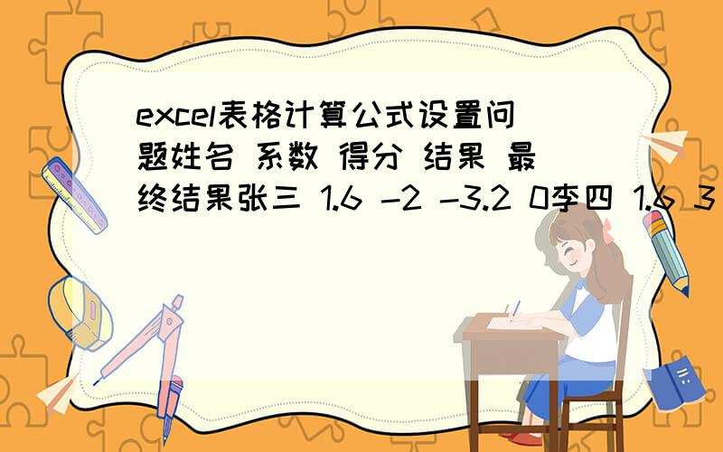 excel表格计算公式设置问题姓名 系数 得分 结果 最终结果张三 1.6 -2 -3.2 0李四 1.6 3 4.8 4.8王五 1.6 9 14.4 10像上面表格中,我在D2表格中输入=B2*C2即可但是我需要的数据是如果结果大于10,那么结果