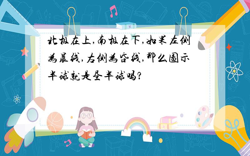 北极在上,南极在下,如果左侧为晨线,右侧为昏线,那么图示半球就是昼半球吗?