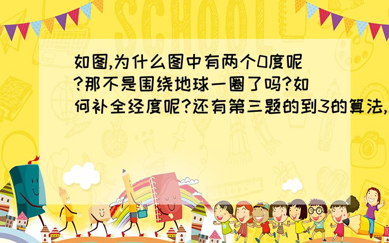 如图,为什么图中有两个0度呢?那不是围绕地球一圈了吗?如何补全经度呢?还有第三题的到3的算法,为什么是cos60呢?那个夹角不是30度吗?我是高一新手,