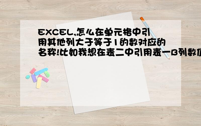 EXCEL,怎么在单元格中引用其他列大于等于1的数对应的名称!比如我想在表二中引用表一B列数值大于等于1的数对应表一A列的名称,把A列的名称引用过来!