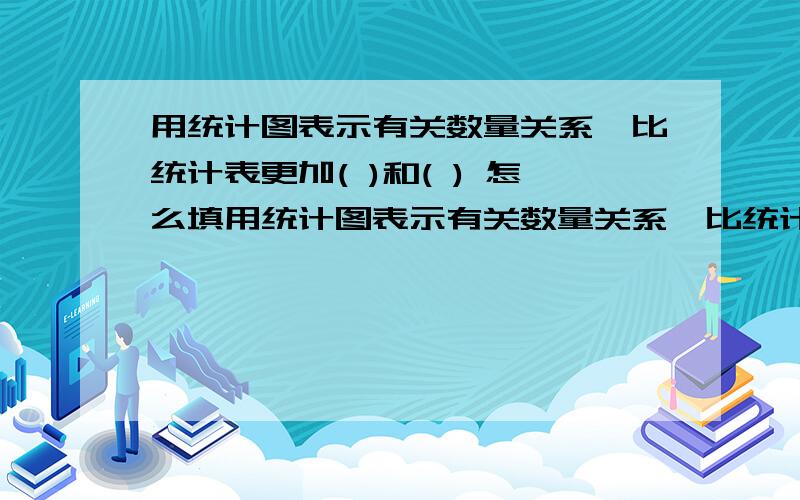 用统计图表示有关数量关系,比统计表更加( )和( ) 怎么填用统计图表示有关数量关系,比统计表更加( )和( )怎么填