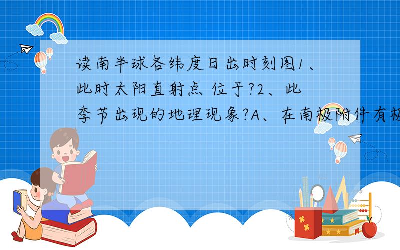 读南半球各纬度日出时刻图1、此时太阳直射点 位于?2、此季节出现的地理现象?A、在南极附件有极光B、黄河断流C、墨西哥湾飓风活动频繁