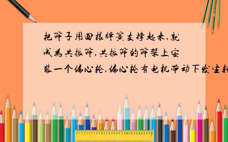 把筛子用四根弹簧支撑起来,就成为共振筛,共振筛的筛架上安装一个偏心轮,偏心轮有电机带动下发生转动,（1）筛子的固有频率是多少?驱动力频率是多少?（2）为了发生共振,采用什么方法?