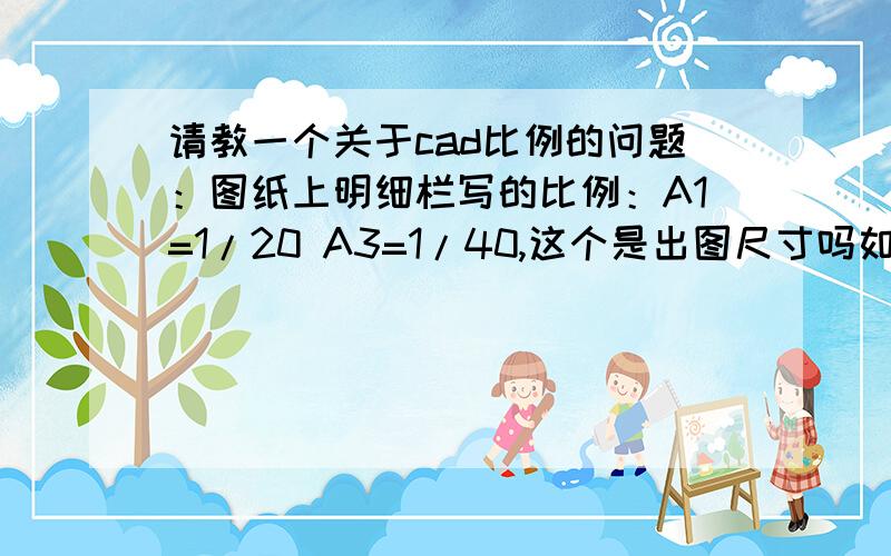 请教一个关于cad比例的问题：图纸上明细栏写的比例：A1=1/20 A3=1/40,这个是出图尺寸吗如果我的图是按1：1画的,现在要求打印在A3纸上,那我的打印比例该怎么设置才能满足以上要求呢?还有注