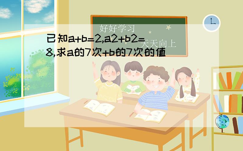 已知a+b=2,a2+b2=8,求a的7次+b的7次的值