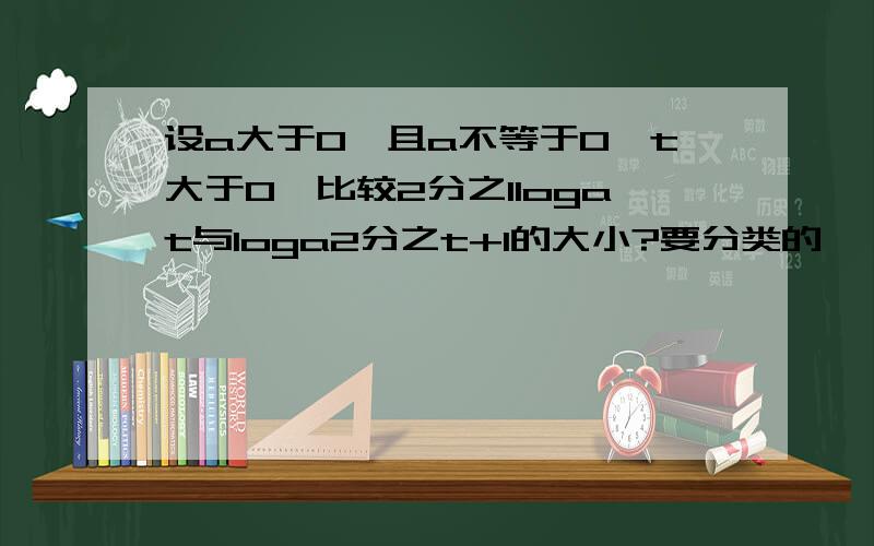 设a大于0,且a不等于0,t大于0,比较2分之1logat与loga2分之t+1的大小?要分类的