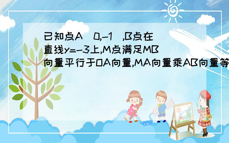 已知点A（0,-1）,B点在直线y=-3上,M点满足MB向量平行于OA向量,MA向量乘AB向量等于MB向量乘BA向量求M点的轨迹曲线CP为C上的动点,l为C在P点处的切线,求O点到l距离的最小值