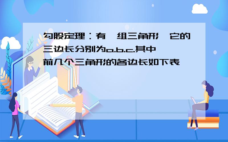 勾股定理：有一组三角形,它的三边长分别为a.b.c.其中前几个三角形的各边长如下表