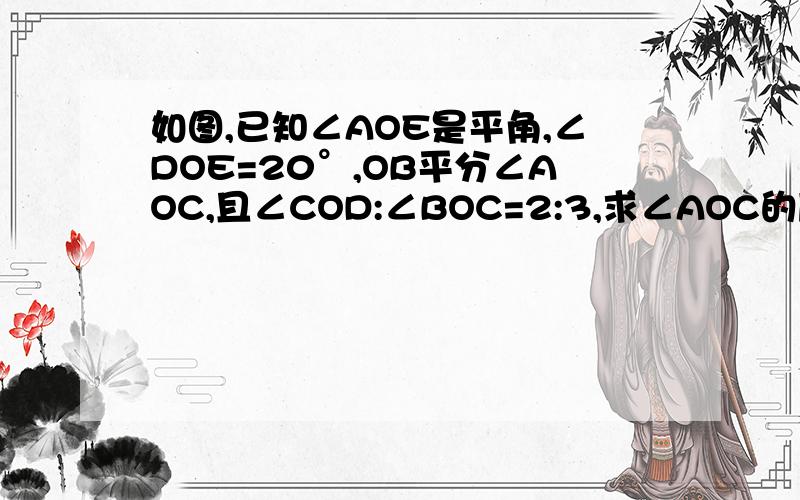 如图,已知∠AOE是平角,∠DOE=20°,OB平分∠AOC,且∠COD:∠BOC=2:3,求∠AOC的度数