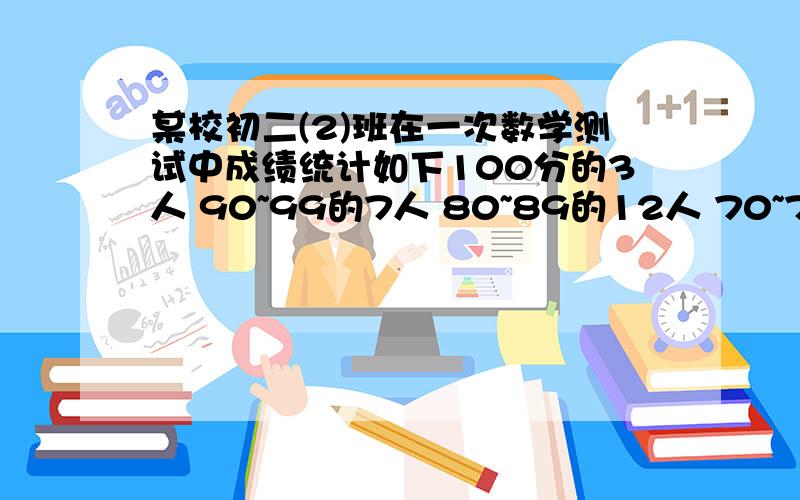 某校初二(2)班在一次数学测试中成绩统计如下100分的3人 90~99的7人 80~89的12人 70~79的14人 60~69的8人 59以下的6人 若60分以上是及格的80分以上的是优良的90分以上是优秀的求这个班在这次测验中