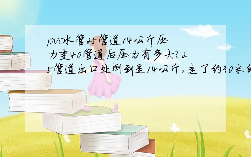 pvc水管25管道14公斤压力变40管道后压力有多大?25管道出口处测到是14公斤,走了约30米的管道后变成40的管道