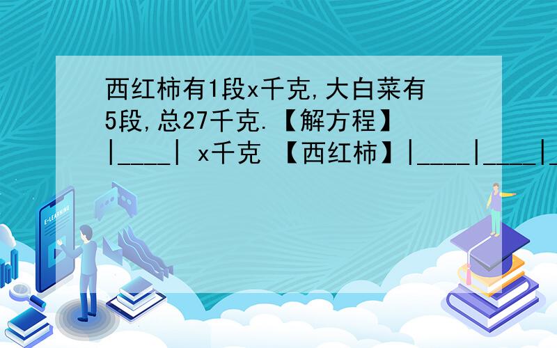 西红柿有1段x千克,大白菜有5段,总27千克.【解方程】|____| x千克 【西红柿】|____|____|____|____|____| 【大白菜】共27千克.