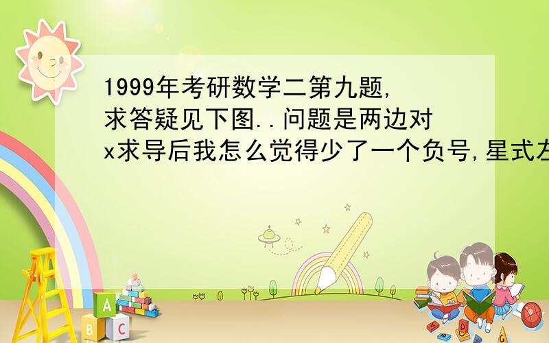 1999年考研数学二第九题,求答疑见下图..问题是两边对x求导后我怎么觉得少了一个负号,星式左边第一项求导有个负号在分子上啊.