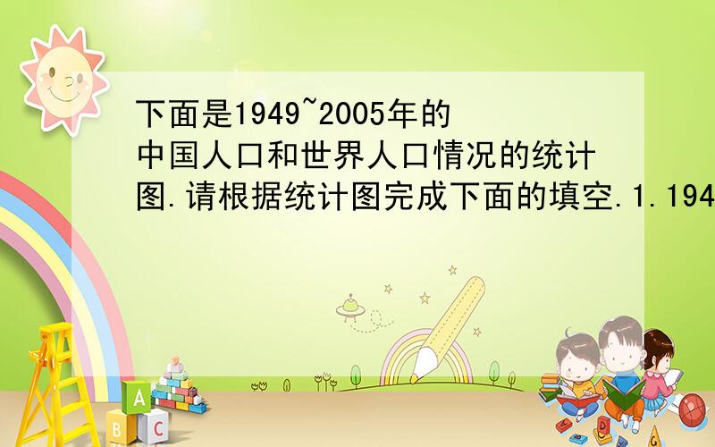 下面是1949~2005年的中国人口和世界人口情况的统计图.请根据统计图完成下面的填空.1.1949年中国人口占世界人口总数的（）%.2005年中国人口占世界人口总数的（）%.2.1965~1985年,中国人口增长（