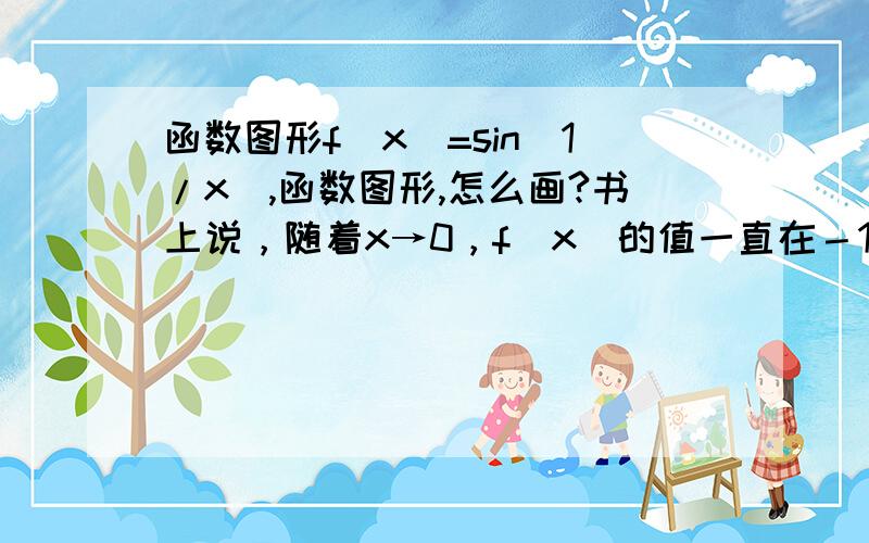 函数图形f(x)=sin(1/x),函数图形,怎么画?书上说，随着x→0，f(x)的值一直在－1与1之间振荡，为什么呢？