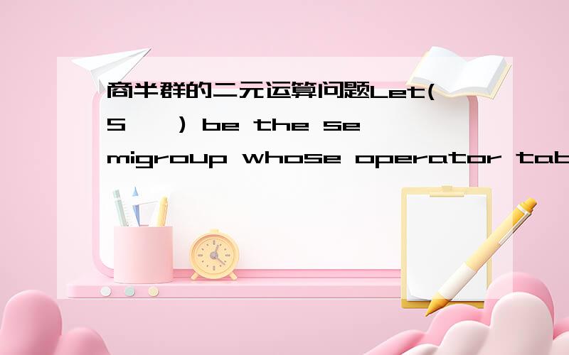 商半群的二元运算问题Let(S,*) be the semigroup whose operator table is given below.Let R be the equivalence relation on S defined by the partitin {{x,y},{z,w}}.construct the operator table for qoutient semigroup (S/R,#).本来中间是有个