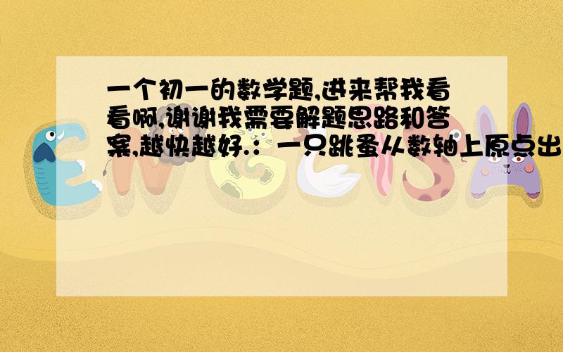 一个初一的数学题,进来帮我看看啊,谢谢我需要解题思路和答案,越快越好.：一只跳蚤从数轴上原点出发,第一次跳动一个单位,第二次跳动两个单位,第三次跳动3个单位,如此往回,第2007次时,该